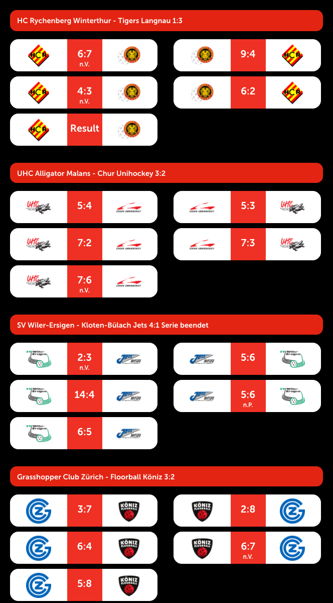 120317_Grafik_NLA_Herren_PO_5_Runde.png